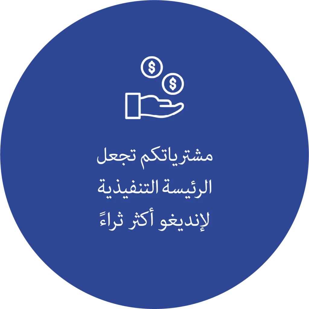 مشترياتكم تجعل الرئيسة التنفيذية لإنديغو أكثر ثراءً