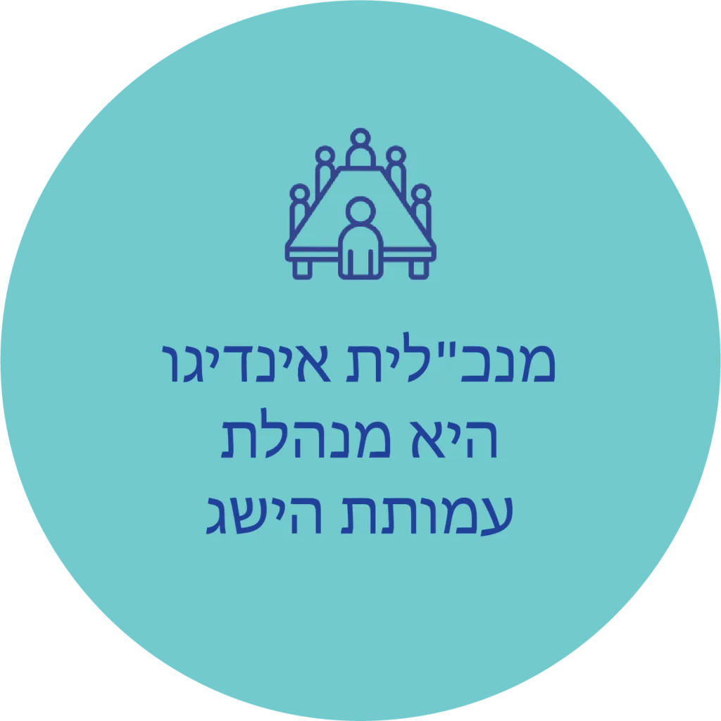 מנכ"לית אינדיגו היא מנהלת עמותת הישג מנכ"לית אינדיגו היא מנהלת עמותת הישג