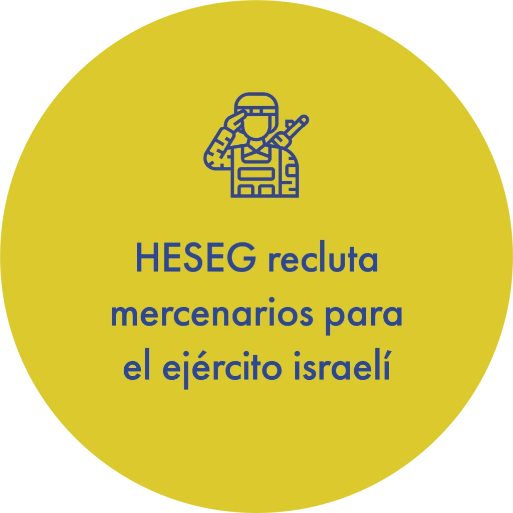 HESEG recluta mercenarios para el ejército israelí HESEG recluta mercenarios para el ejército israelí