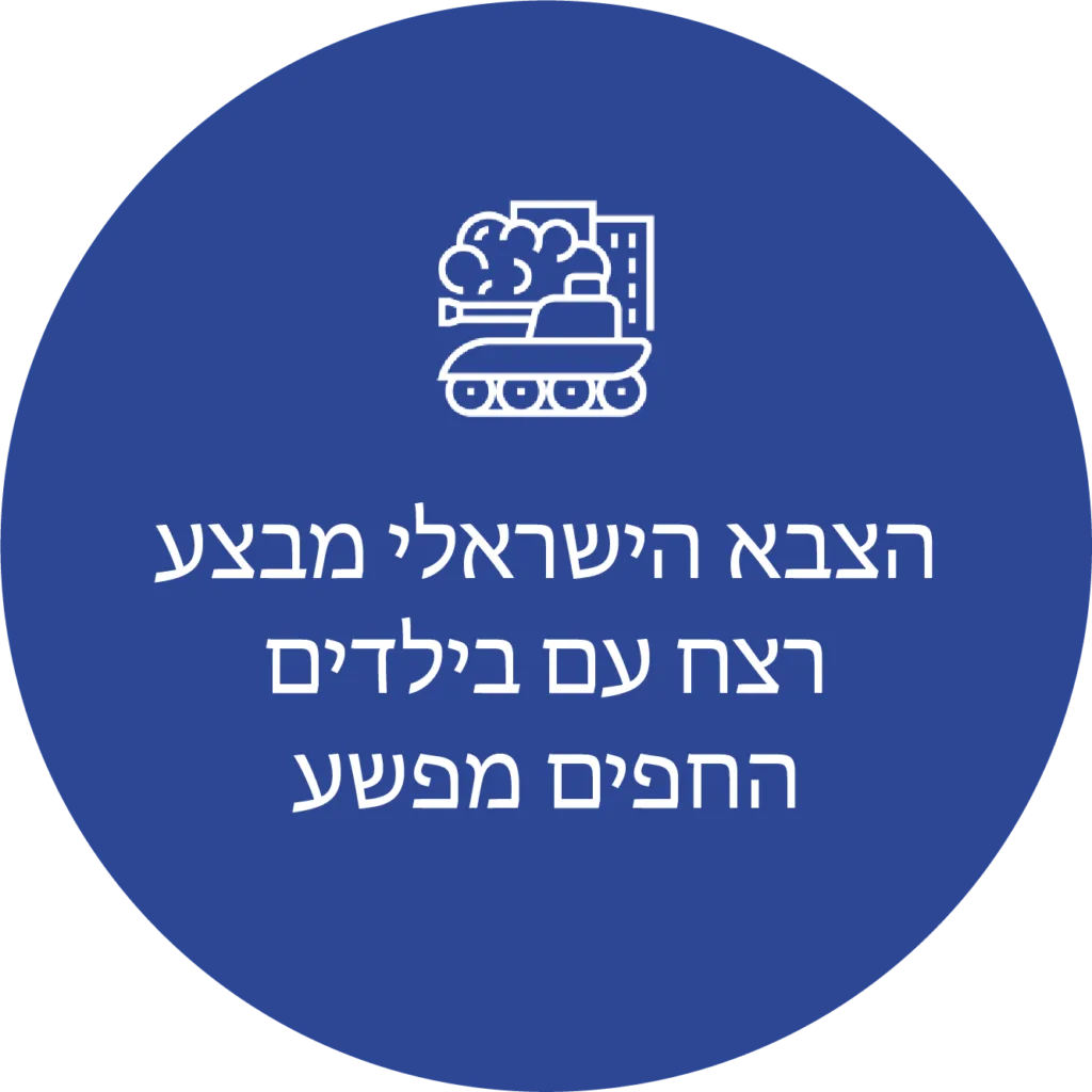 הצבא הישראלי מבצע רצח עם בילדים חפים מפשע. הצבא הישראלי מבצע רצח עם בילדים חפים מפשע.